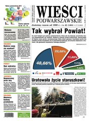 : Wieści Podwarszawskie - e-wydanie – 42/2019